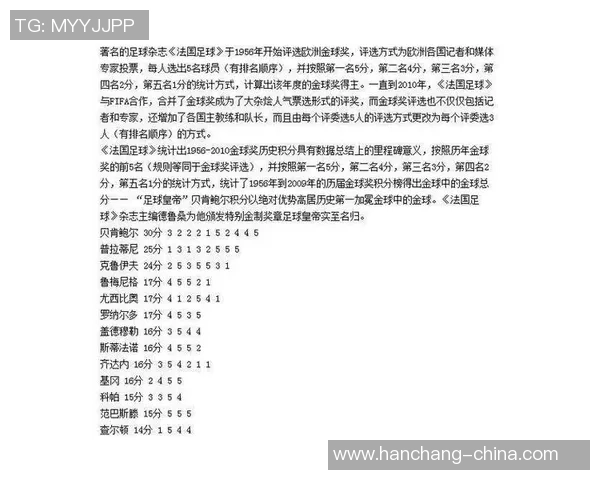 德国历史足球球星排名解析 德国足球传奇人物的辉煌成就与贡献