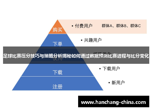 足球比赛压分技巧与策略分析揭秘如何通过数据预测比赛进程与比分变化